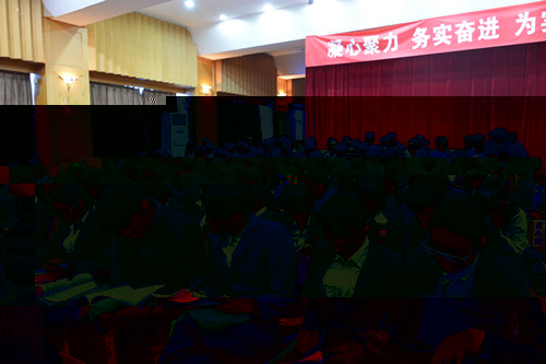 各小組讨論審議工作報告